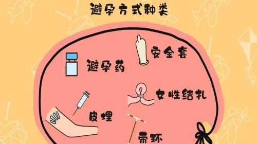 重庆做试管婴儿多少钱？,重庆附一院宫腔镜人流手术费用多少钱