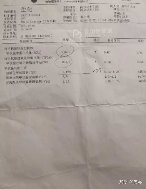 广医三院和重庆妇幼试管三代试管费用分别是多少？